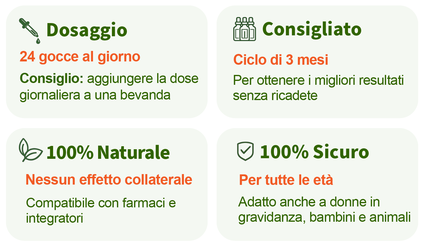 Dosaggio dei Fiori di Bach
